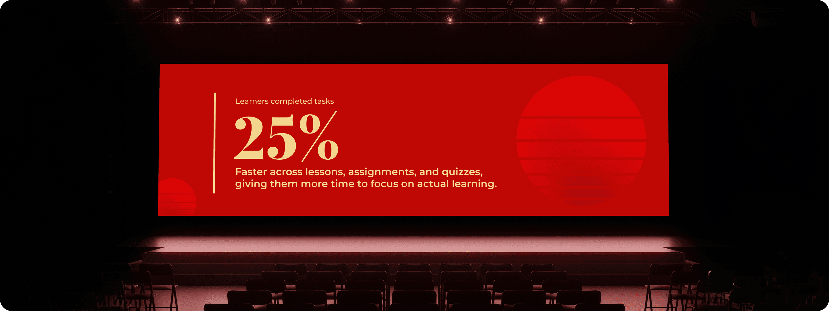 Impacts we created screen